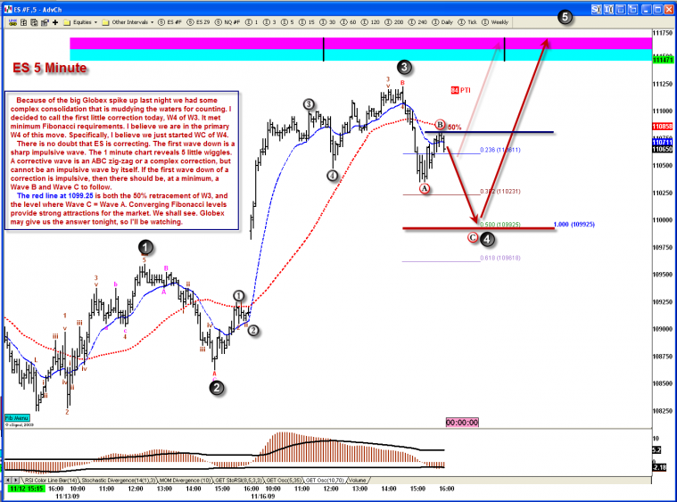 ES EOD 16Nov2009