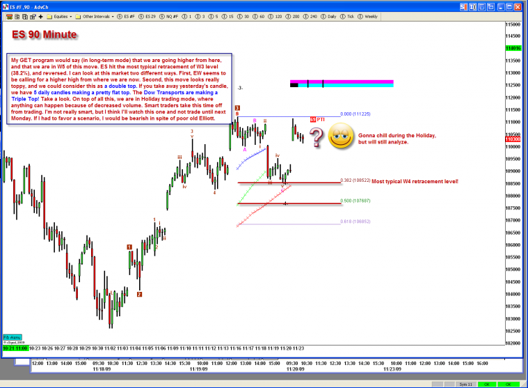 ES EOD 23Nov2009