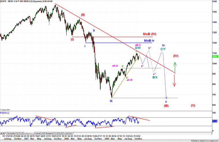 es-global_1