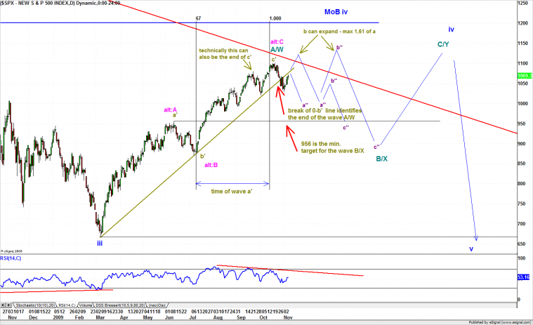 es-global_2